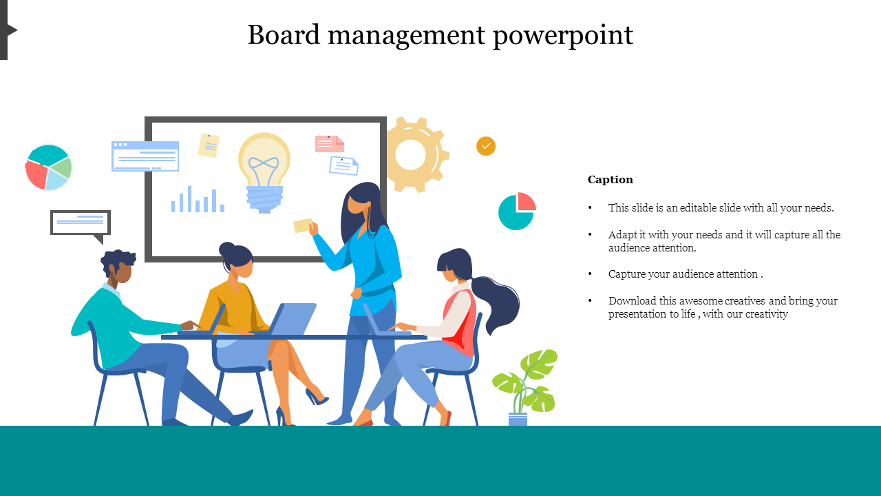 Board management powerpoint